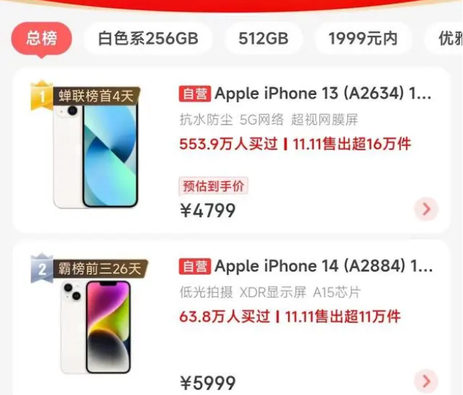 江达苹果14维修分享iPhone14配置不如同价位的安卓还能大卖 