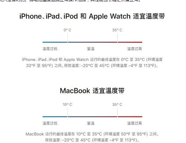 江达苹果13维修分享iPhone 13耗电越来越快怎么办 