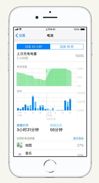 江达苹果手机维修分享iPhone 在夜间待机时耗电异常怎么办 
