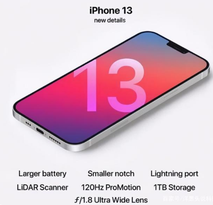 江达苹果手机维修分享iPhone 13起售价多少钱 