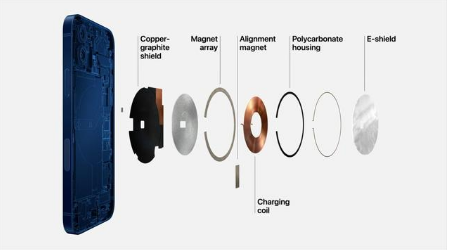 江达苹果手机维修分享iPhone 12真的会威胁身体健康吗 