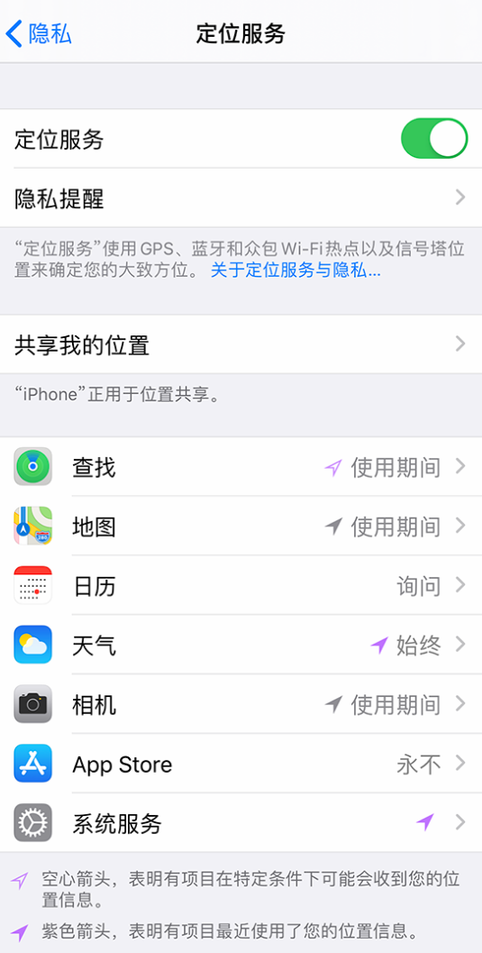 江达苹果手机维修分享iPhone 状态栏中时间显示为蓝色图标是什么情况 